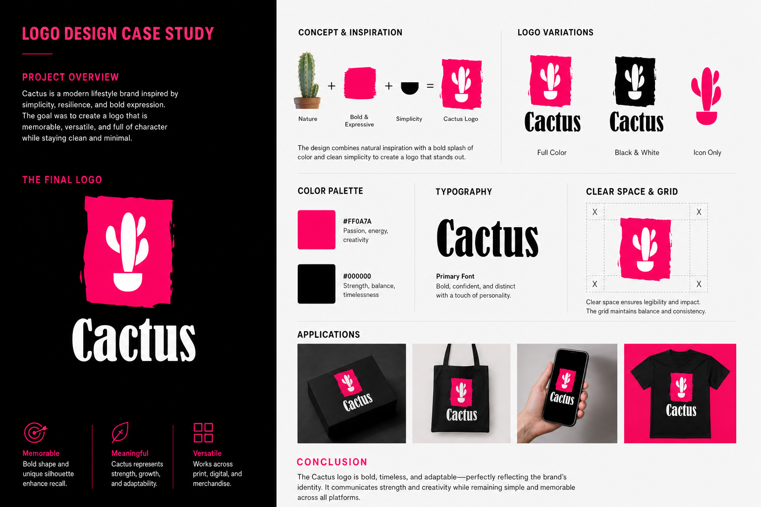 Cactus Logo Design Case Study